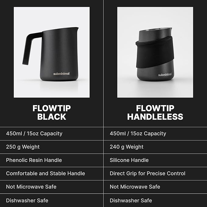 Subminimal FlowTip Milk Jug - Stovetop Milk Frothing, Foaming Pitcher for Barista-Style Coffee - Cappuccino & Latte Art Pouring Jug with Heat Resistant Handle - 450ml, Black