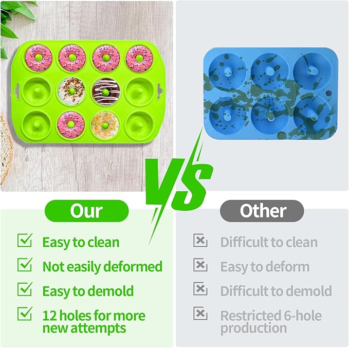 Cupidove Silicone Donut Pan, Bite Size Silicone Donut Pans for baking, Mini Donut Pan, Mini Baking Pan for baking delicious donuts, Non-stick Bottom, Easy to Clean