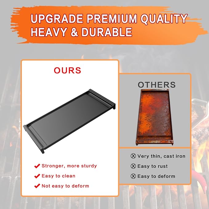 Upgraded Cast Iron Griddle for GE Gas Stove Griddle Replacement Parts WB31x24738 JGSS66SEL3SS JGB700SEJ4SS Pan Stove Top Electric Stovetop