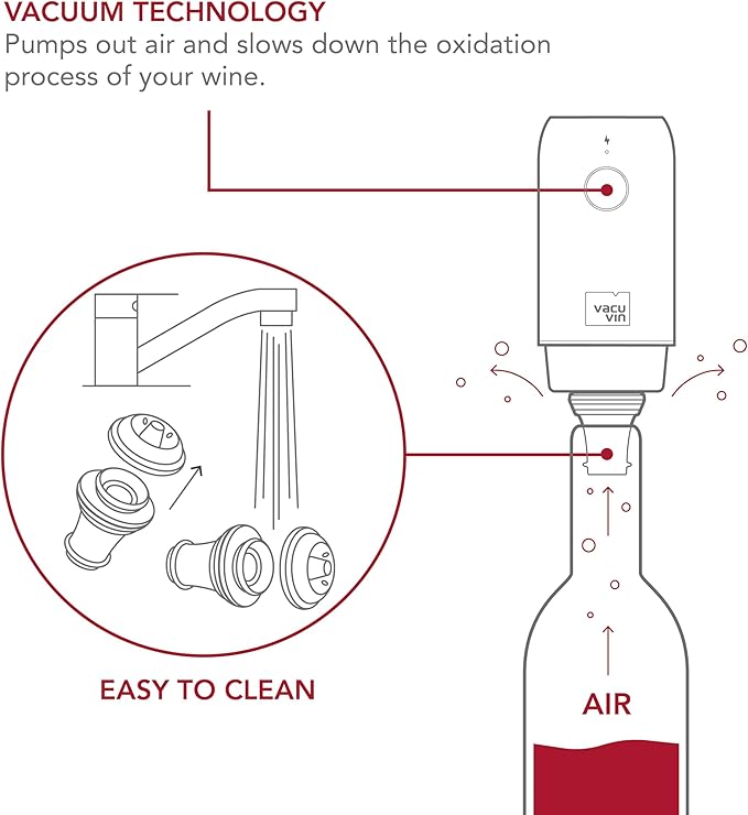 Vacu Vin Electric Wine Saver with 2 Vacuum Bottle Stoppers – Automatic Wine Preserver Pump – Rechargeable Wine Sealer – Airtight Vacuum Seal – Keeps Wine Fresh Longer with One-Touch Operation