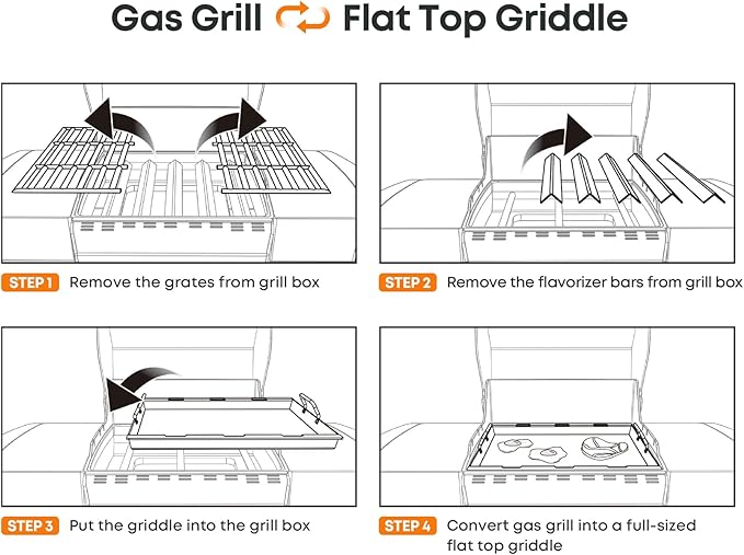 Stanbroil Nonstick Griddle Insert for Weber Spirit 300, Spirit 400 Series, Full Size Flat Top Griddle for Weber Spirit 310 315 320 330 335 425 435, Rust-Resistant