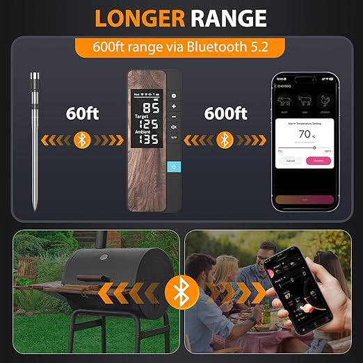AI Smart Wireless Meat Thermometer, 10X Enhanced Signal and Stability, with High-Accuracy Sensors, Standalone Display Base, Instant Read LCD & App Control for Kitchen,BBQ,Oven,Grill,Air Fryer