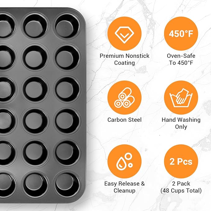 WESIRI 2 Pack Mini Muffin Pan Nonstick 24 Cup, Mini Cupcake Pans for Baking 24 Cups, Carbon Steel