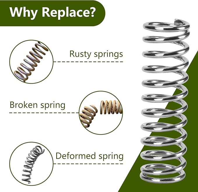 VKP250 Spring Compatible with Victorio Food Strainer, Replacement for Johnny Apple Sauce Maker Spring, Model 250 Clamp Based Food Strainer Spring