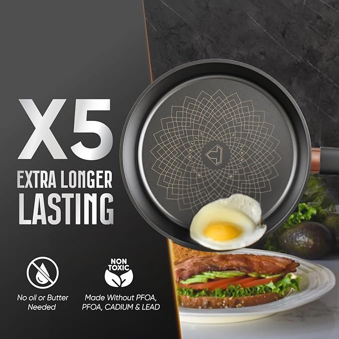 Sunhouse 10 inch Ultra Titanium Nonstick Coating Aluminum Pan with 4-Layer Non-stick Coating, Non-Toxic, PTFE PFOA & PFAS Free, Stay-Cool Handle, Compatible with All Stovetops