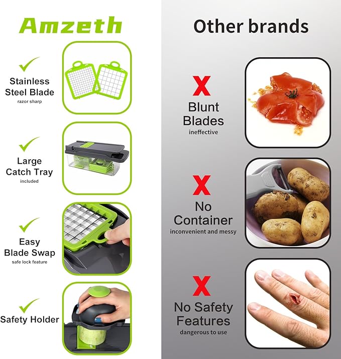 Vegetable Chopper Veggie Chopper,Mandoline Slicer,Multifunctional 12 in 1 Food Choppers, Kitchen Vegetable Slicer Dicer Cutter,Onion Mincer,Cheese Grater,Colander Basket,Kitchen Gadgets
