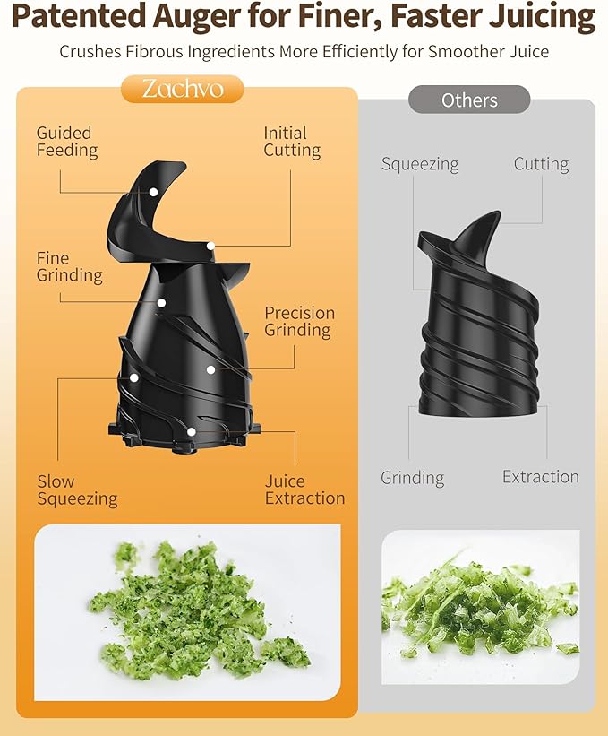 Zachvo Cold Press Juicer Machines, 5.8" Large Feed Chute Slow Masticating Juice Maker for Whole Vegetable and Fruit, Easy to Clean, 300W High Juice Yield - MP-802M (White)
