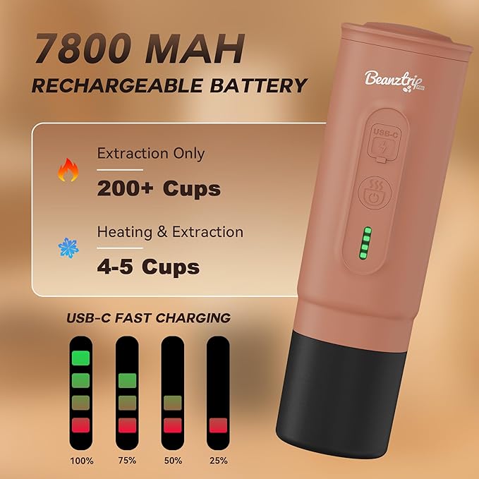 BeanzTrip H02 PRO Portable Espresso Maker, Mini Electric Coffee Maker Compatible with Ground Coffee & NS Capsule, Christmas Gift, 20 Bar Travel Espresso Machine with Self-Heating for Camping, RV