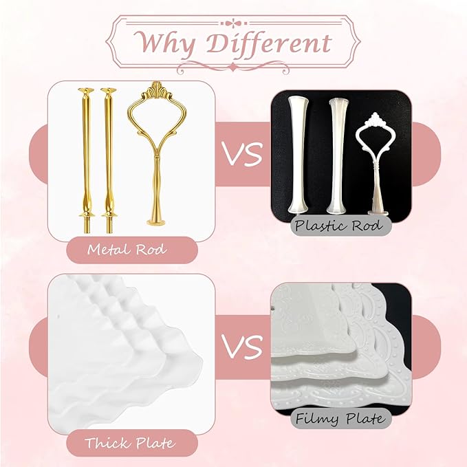 PinCute 5 Pcs Dessert Table Display Set - 2 X Cupcake Stand Holder/Cup Cake Tier Tower & 3 X Serving Tray Combo for Tea Party, Birthday, Baby Shower (Wave Square)