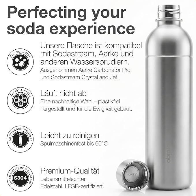 Premium 33 oz Stainless Steel Bottle | Compatible with Aarke Carbonator 3, Sodastream (excl. Aqua Fizz + Jet) and many others | Dishwasher Safe, No Expiration Date | 2-Pack