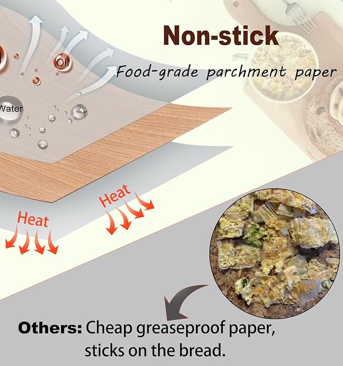 Loaf Liners for Baking, Loaf Liners, Baking Liners, Banana Bread Packaging, Loaf Pan Liner, Parchment Paper for Loaf Pans, Pan Liners, Parchment Paper Liners