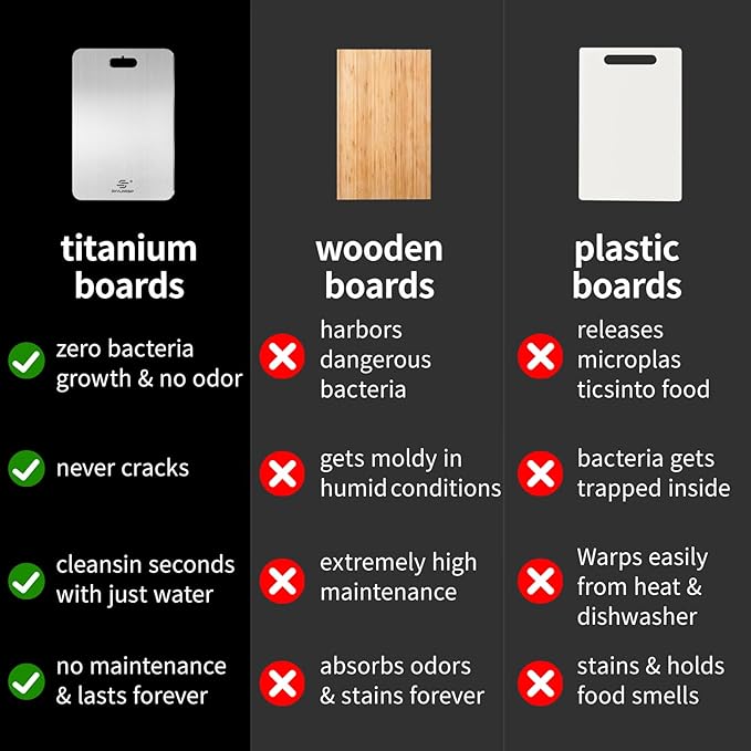 Titanium Cutting Board for Kitchen, No Toxic Double Sided Pure Titanium Cutting Boards for Kitchen, Easy to Clean, Meat, Fruit, Vegetables Chopping Board (18''L x 12''W)