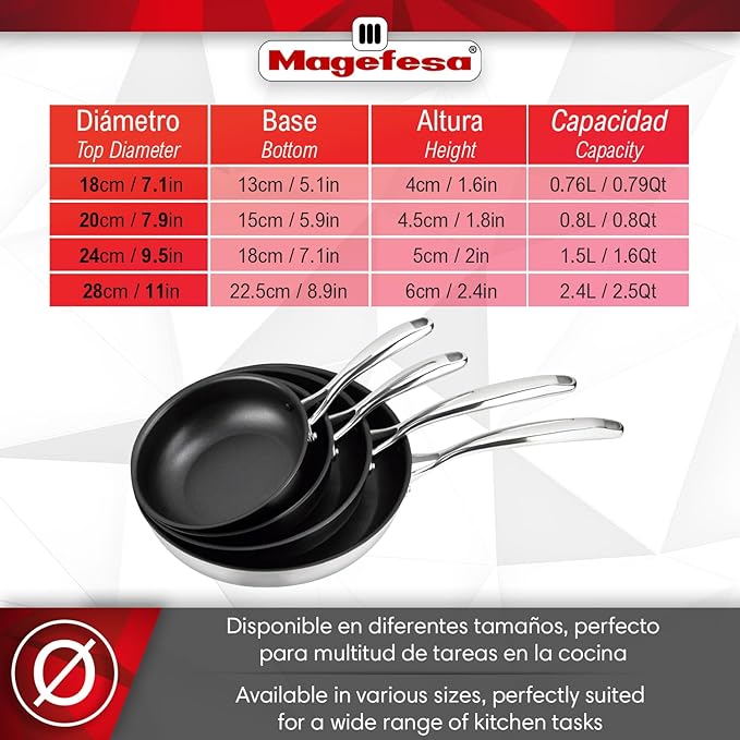 Magefesa Balance 7-Inch Stainless Steel Frying Pan with Xylan Plus Non-Stick Coating – Energy-Saving Full Induction Base, Triple-Layer Diffuser Bottom, Oven Safe, Anti-Splash Design, Skillet