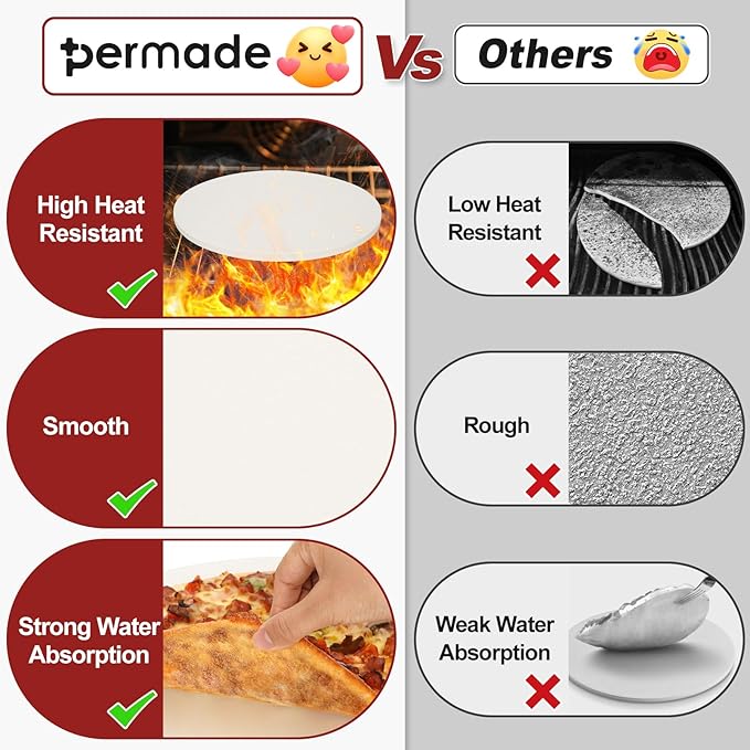 Permade Round Pizza Stone for Grill and Oven- 16 inch Baking Stone Heavy-Duty Cordierite Pizza Stone for Bread, Cookies, Heat Proof BBQ Grilling Cooking Stone for Making Crisp Crust Pizza (White)