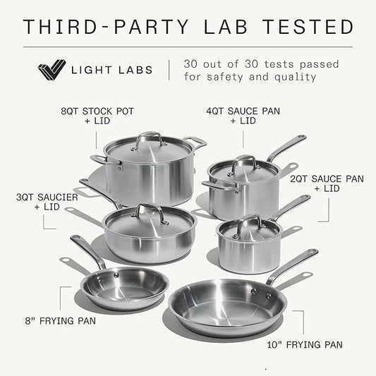 Made In Cookware - 10 Piece Stainless Steel Pot and Pan Set - 5 Ply Clad - Includes Stainless Steel Frying Pans, Saucepans, Saucier and Stock Pot W/Lid - Professional Cookware - Crafted in Italy