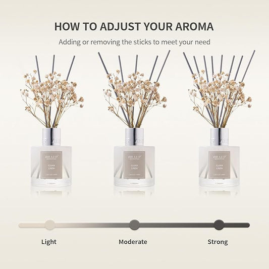 Airkeep Reed Diffuser Set,3.38 fl oz (100 ml) - Lemon Eucalyptus Oil Diffusers with 8 Reed Sticks, Home Fragrance Reed Diffuser for Bathroom Shelf Decor