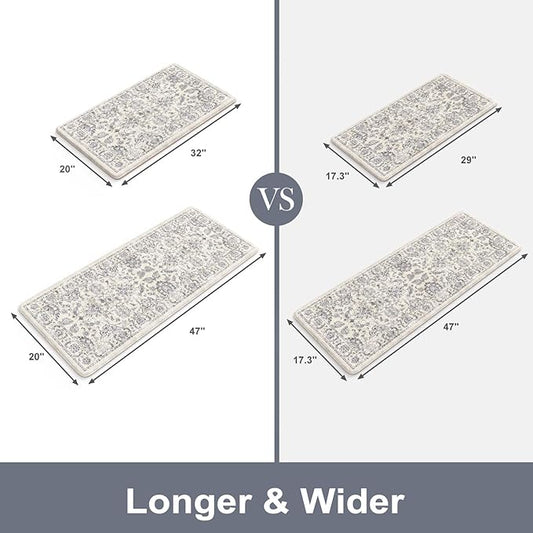 KIMODE Kitchen Anti Fatigue Mat,Ergonomic Standing Kitchen Rugs Sets of 2,Boho Kitchen Rug Stain Resistant,Non Slip Waterproof Kitchen Sink Rug,Blue 20"x47"+20"x32"