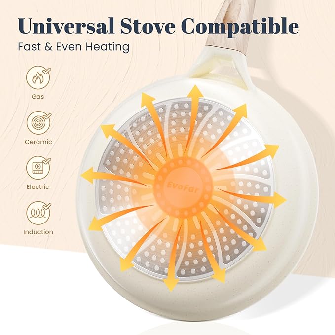 EVOFAR Granite Frying Pan, 8 Inch Non Stick Frying Pans, Lightweight Nonstick Pans for Omelets & Eggs, PFOA & PFAS Free Non-toxic Cookware Chef's Pan, Induction Compatible Fast & Even Heat Skillet