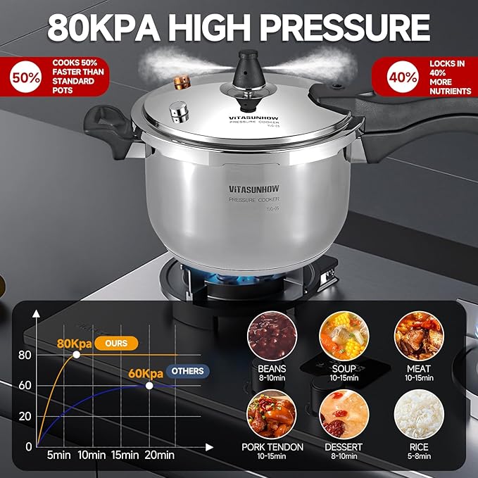 VITASUNHOW Stainless Steel Pressure Cooker with Steamer Basket, Faster Cooking and Safety Pressure Release (5-Liter)