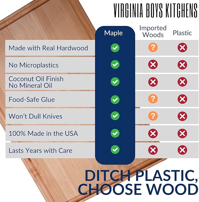 Made in USA Extra Large Solid Maple Wood Cutting Board by Virginia Boys Kitchens - Butcher Block Wooden Carving Board with Juice Groove made from Sustainable North American Hardwood (18x24)