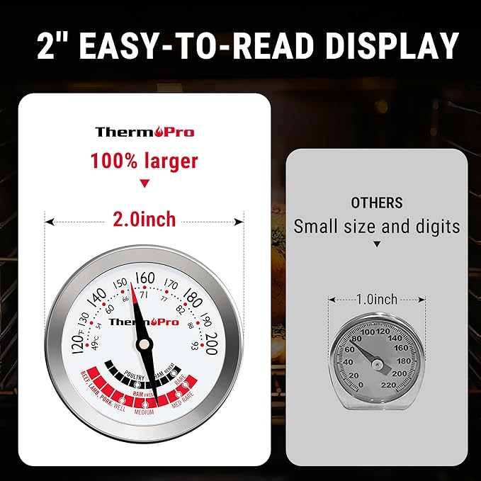 ThermoPro APT200 Meat Thermometer for Cooking with Extra-Large 2-Inch Dial, Analog Dial Food Cooking Thermometer with 5.1" Stainless Steel Probe for Poultry, Ham, Pork, Beef Candy Making Accessory