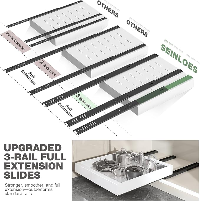 2 Pack Pull Out Cabinet Organizer 22" Deep,Full Extension 3 Slide Rails Slide Out Drawers With Raising Pad for Framed Cabinets,Expandable Width (12.3"-20.5"),No Drill Roll Out shelf,White