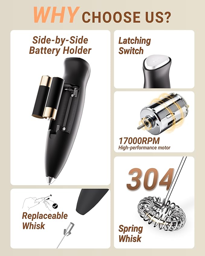HeyLotie Milk Frother With Stand Handheld Frother Wand Drink Mixer Handheld Coffee Stirrers Electric Frother for Coffee Mixer Wand with 2 Whisk frother for protein powder-Black