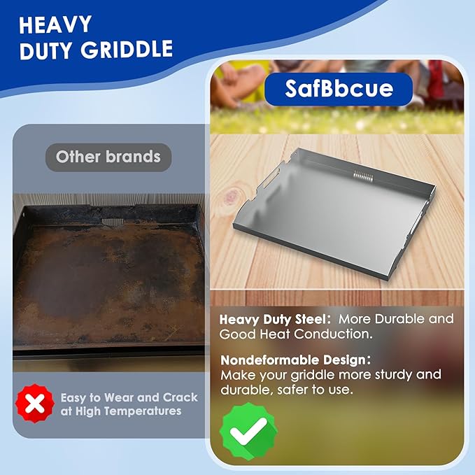SafBbcue For Blackstone Flat Top Griddle Replacement Parts 22 inch 2025 Upgrade Griddle for Blackstone 1666 2203 2304 1842 2166 Grills with Handy Handle, Carbon Steel