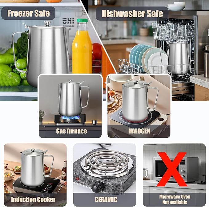 Stainless Steel Pitcher with Lid, 67 oz/2000 ml Large Metal Measuring Cup with Handle, Dual Scale Markings Graduated Beakers, Milk Frothing Jug for Espresso Machines, Latte Art, Iced Tea, Hot Water