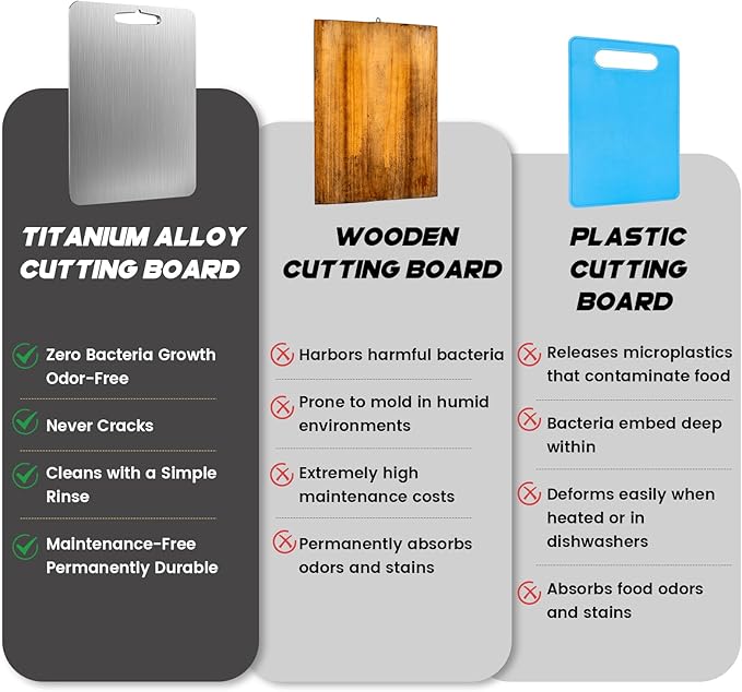 Titanium Alloy Cutting Board Pure Titanium Cutting Board，Double-Sided Versatility，The 2025 New Model for Meat，Vegetables， and Fruits