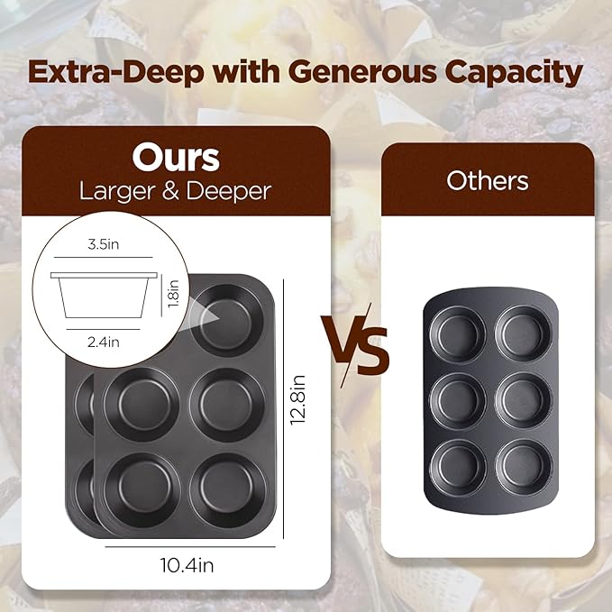 VEOOK 2 Pack Jumbo Muffin Pan, Texas Size Nonstick Cupcake Pan, 6-Cup Giant Muffin Tin, Carbon Steel Baking Pan for Muffins, Cupcakes, Brownies, Easy Clean & Heavy Duty(JP-01)