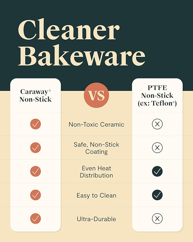 Caraway Nonstick Ceramic Small Baking Sheet Duo (9x13”) – Non-Toxic, PTFE & PFOA Free – Oven Safe – Aluminized Steel Core – Mini Sheet Pan for Baking, Roasting & More - Gray