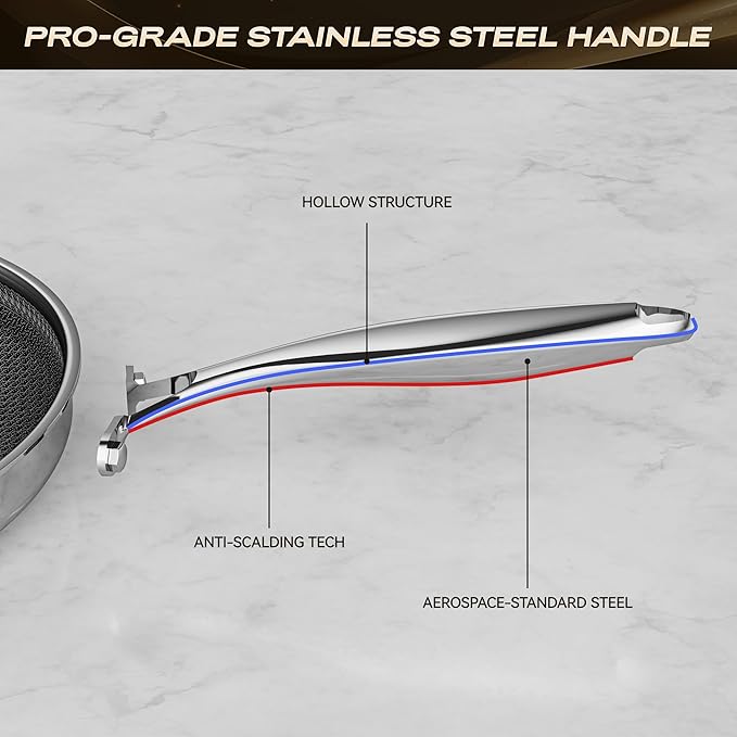 Hybrid Nonstick 12 Inch Frying Pan,Non stick Frying Pan,Stay-Cool Handle, Dishwasher-Friendly, Oven-Safe Up to 600°F, Induction Ready, Compatible with All Cooktops