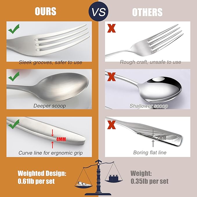 20 Pieces Silverware Set, Stainless Steel Flatware Set for 4, Matte Satin Polished Cutlery Set Include Forks Spoons and Knives, Dishwasher Safe Utensils Set for Home Restaurant