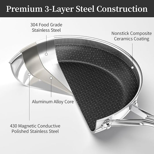 CADIVIZZO Non Stick Frying Pan 8 Inch Stainless Steel Ceramic Skillet,Nonstick Cooking Pan,PFAS PFOA PTFE Free&Non Toxic,Induction Compatible-Gas&Electric Stovetops,Oven&Dishwasher Safe