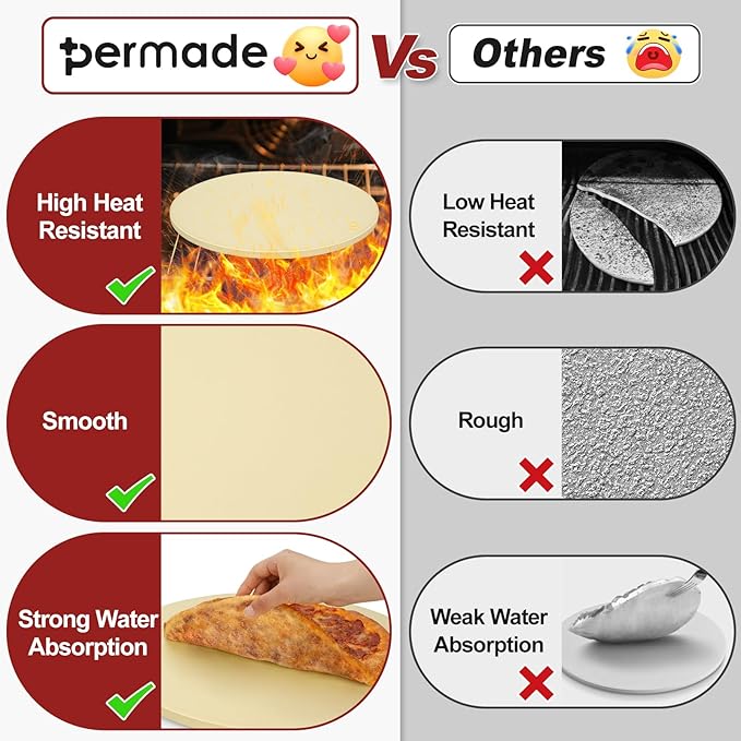 Permade Round Pizza Stone for Grill and Oven- 15 inch Baking Stone Heavy-Duty Cordierite Pizza Stone for Bread, Cookies, Heat Proof BBQ Grilling Cooking Stone for Making Crisp Crust Pizza (Beige)