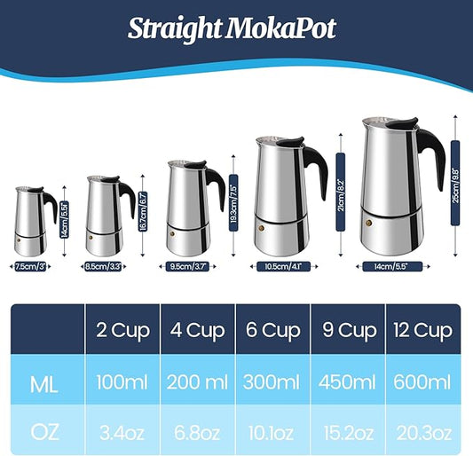 Supvision 2 Cup Moka Pot Stainless Steel 100ml Italian Espresso Coffee Maker Stovetop Coffee Makers Mocha Pot Percolator Greca Coffee Maker for Induction Stove Portable for Easy Brewing Straight
