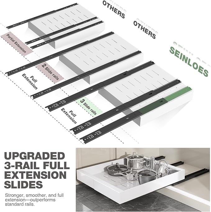 2 Pack Pull Out Cabinet Organizer 18" Deep,Full Extension 3 Slide Rails Slide Out Drawers With Raising Pad for Framed Cabinets,Expandable Width (12.3"-20.5"),No Drill Roll Out shelf,White