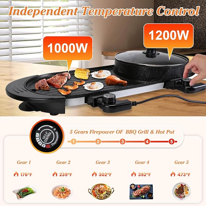 Electric Hot Pot with Grill, Indoor Smokeless Non-Stick Korean BBQ Grill Cooker, Shabu Shabu Hot Pot with Divider Independent Temperature Control 5 Gears Firepower, for 2-8 People