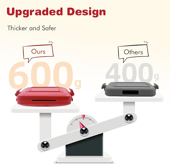 Microwave Grilled Cheese & Breakfast Maker - Fast Cook Waffle, Panini & Sandwich Press (<5 Min), Microwave Cookware, Dishwasher Safe,Easy Clean,2-in-1 Set (Red, 2 in 1)