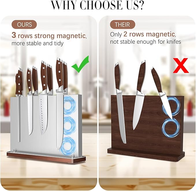Magnetic Knife Block, Magnet Kitchen Knife Holder Stand with Strong Magnet Strip for Kitchen Counter