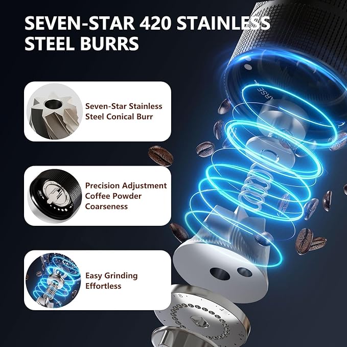 CF WISDOM Espresso Manual Burr Coffee Grinder – 420 Stainless Steel Conical Burrs, Dual Bearings, Precision Adjustable Hand Grinder, Portable Travel Coffee Bean Grinder