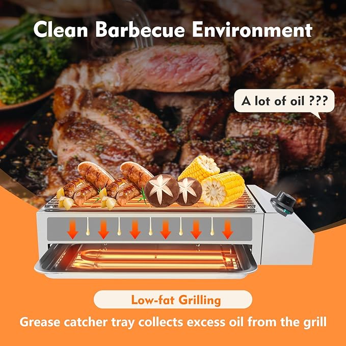 Smokeless Electric Indoor Grill, 1800W Countertop Electric BBQ Grill with Adjustable Temperature 122°F-302°F, Commercial Stainless Steel Barbecue Griddle for Restaurant, Camping, or Party Use