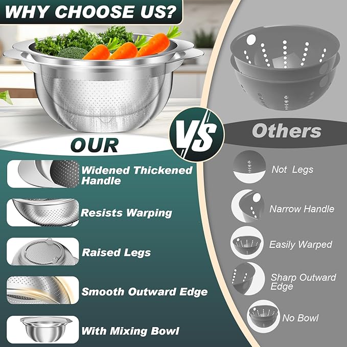 Stainless Steel Colanders with Mixing Bowl - 3.0QT & 2.0QT Strainer and Colander with Handle, 3.5QT Nesting Kitchen Bowl with Colander For Pasta, Vegetables, Fruit, Rice