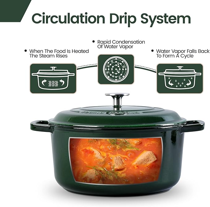 EDGING CASTING Enameled Cast Iron Dutch Oven Pot With Lid, Dutch Oven for Sourdough Bread Baking Round Pot Dule Handle, 7.5 Quart, Green