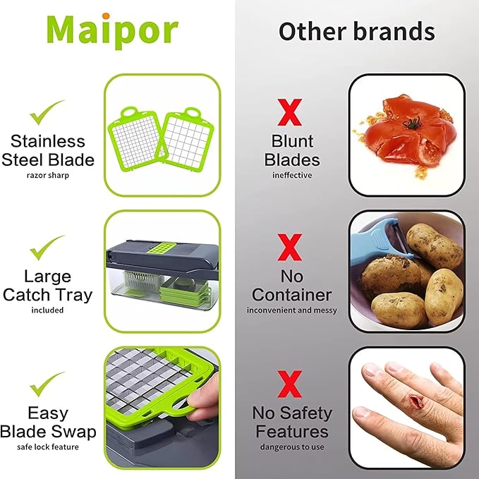 15-in-1 Vegetable Chopper & Slicer with Garlic Grater – Multifunctional Food Cutter, Stainless Steel Blades, Veggie Dicer, Onion Chopper, Mandoline Slicer, Kitchen Gadgets.