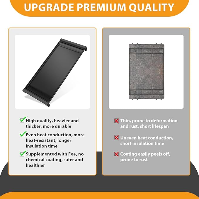 Upgraded WB31X24738 Cast Iron Griddle Replacement for GE General Electric Stove Parts,WB31X24738 StoveTop Pan Parts for JGB700SEJ4SS JGSS66SEL3SS Burner Center Griddles Stove Top Griddle for Gas Stove