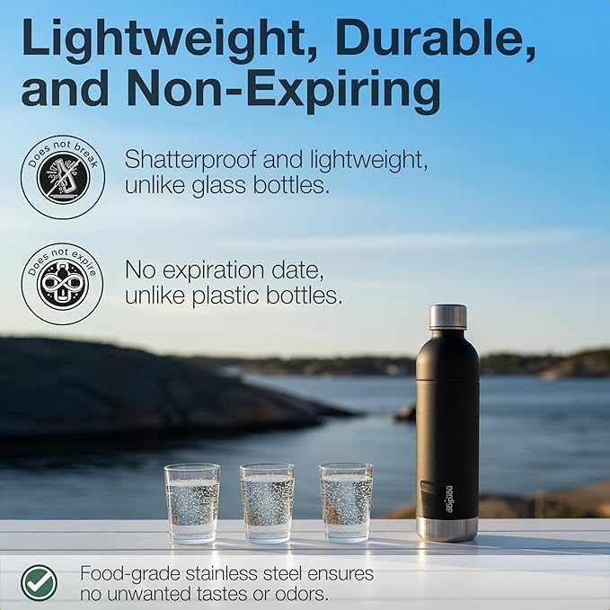 Stainless Steel Carbonating Bottle 33 oz | Compatible with Aarke Carbonator 3, Sodastream (Excl. model Aqua Fizz + Jet) and many others | Dishwasher Safe, No Expiration Date, BPA-Free