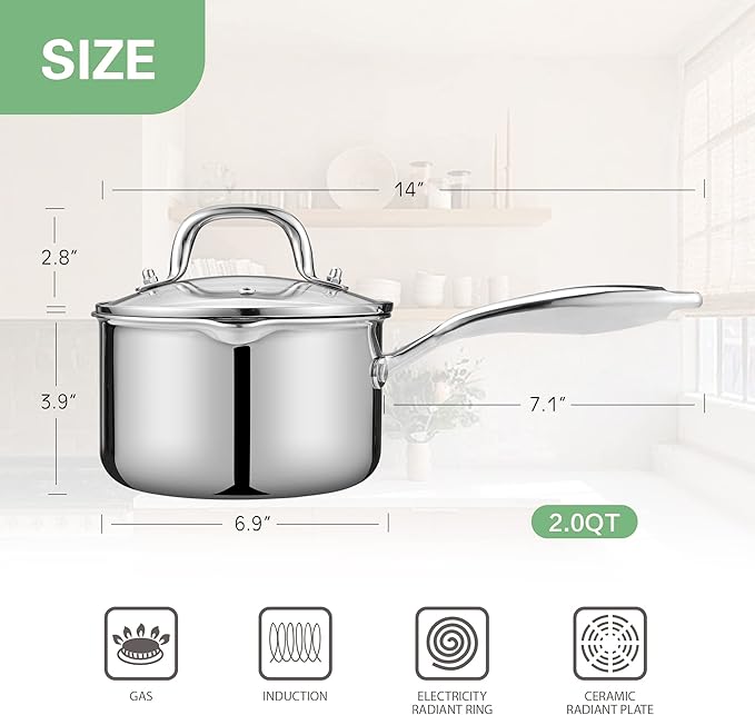 Fracoda 2.0 Quart Stainless Steel Pot Saucepan with Glass Strainer Lid, Sauce Pot with Two Side Spouts, Induction Cooking Pot, Multipurpose Sauce Pan with Lid for Cooking