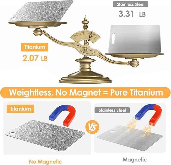 Titanium Cutting Board |100% Pure GR1 Titanium Cutting Board 0.08" Thick |Durable and Double-Sided Cutting Boards for Meat, Fruits and Vegetables | Dishwasher Safe (15" x 10" x 0.08")(Crystallization)
